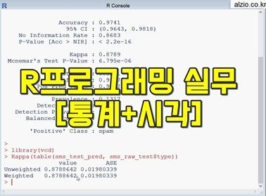 R 프로그래밍 실무 [통계+시각]
